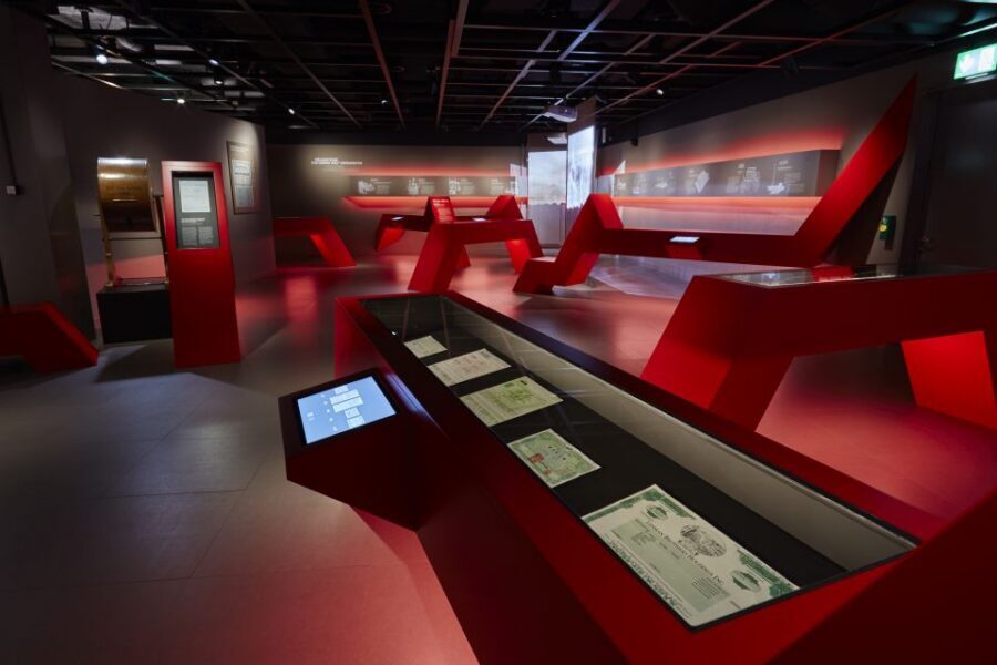 Swiss Finance Museum Admission Ticket - Where the Swiss Finance Museum Fits in Your Zurich Day