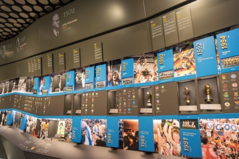 Zurich: FIFA Museum Entrance Ticket + Guided Tour - Entering the museum: your voucher and where to meet
